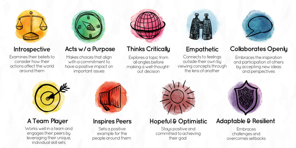 Compassionate Leadership Skills and Traits